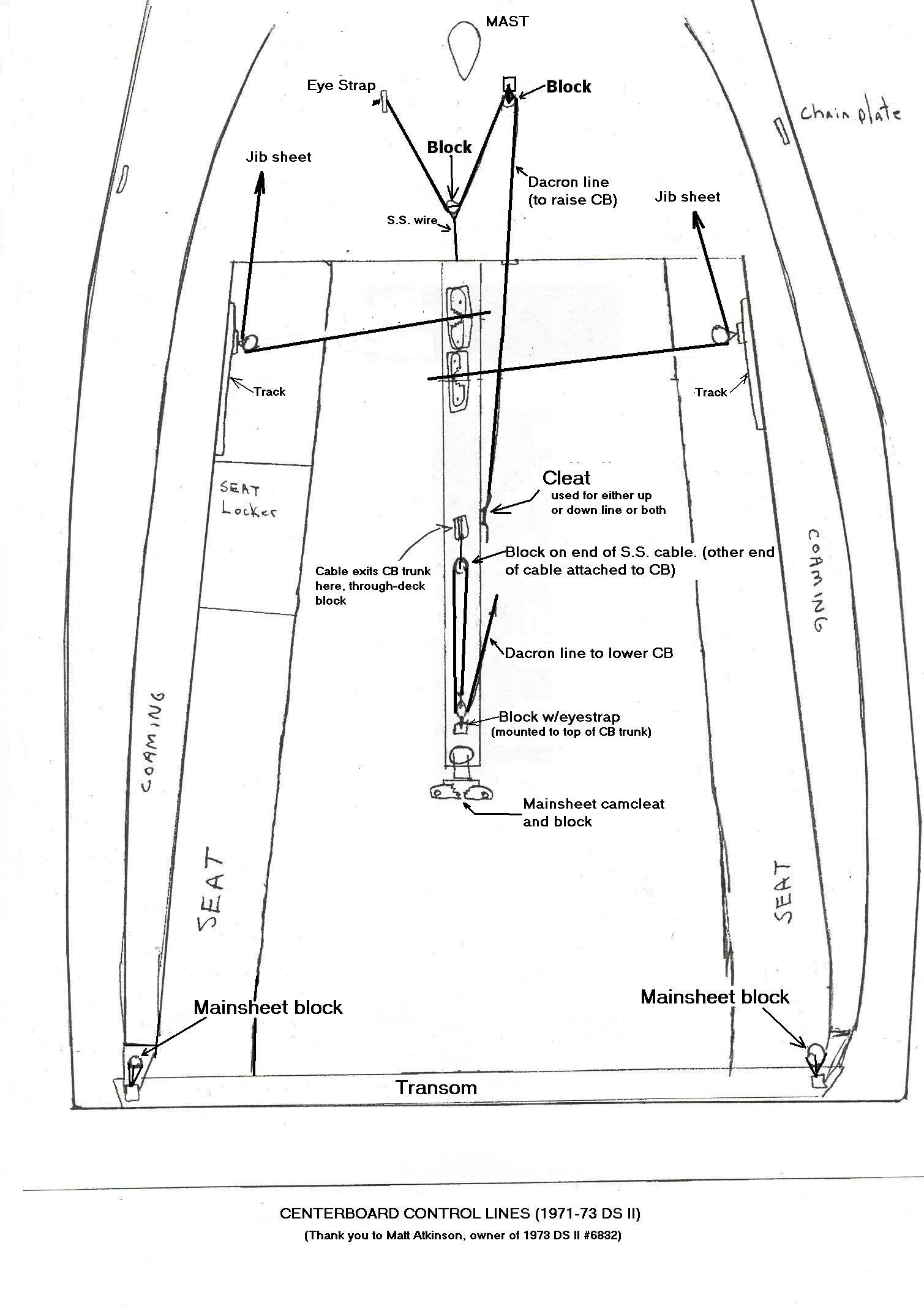 73DSII_cockpit.jpg