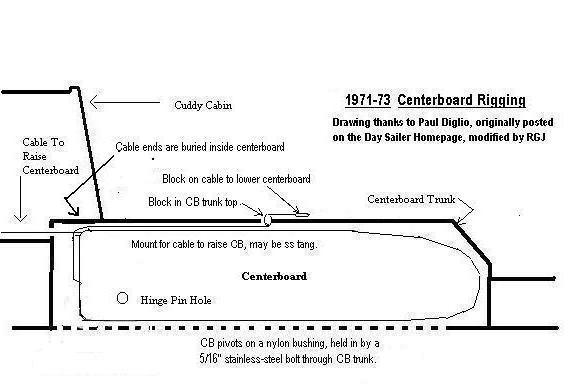 DS II_CB draw_71-73.jpg