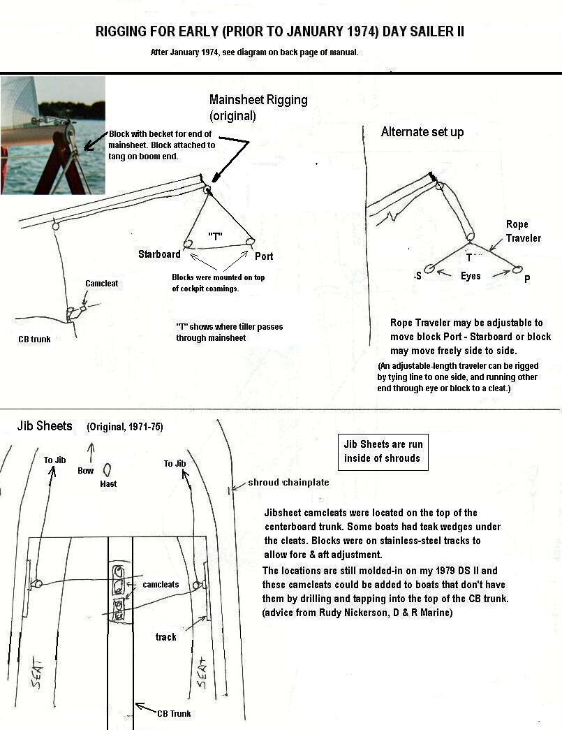 Main-Jib sheets2.jpg