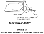 Rudde Head Detail